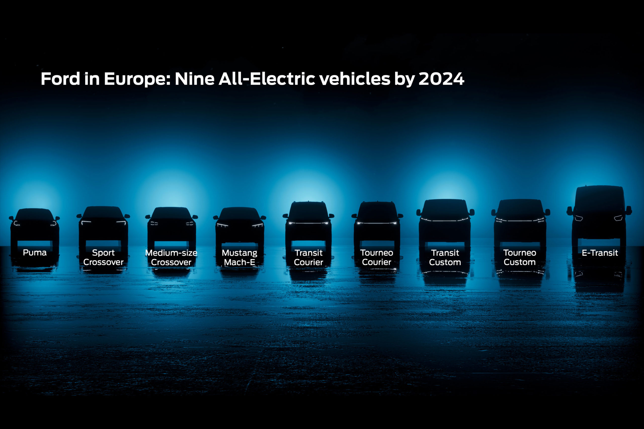 ford electric cars europe