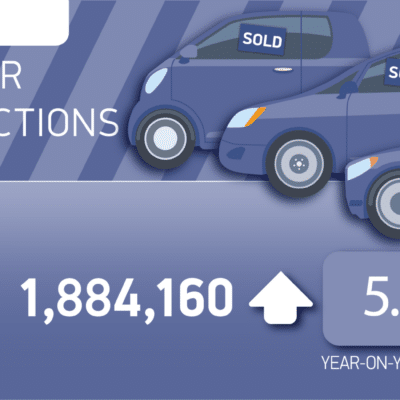 Used Cars twitter graphic 2023 01 2 2048x1025 1